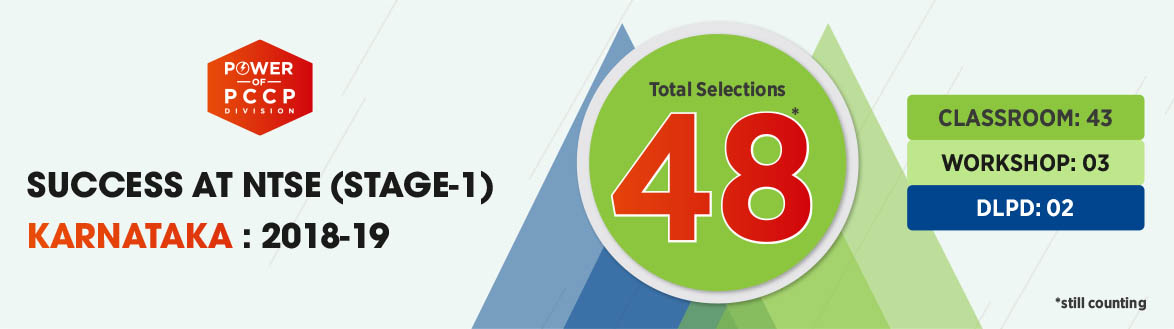 NTSE Stage-1, Result 2018-19 Karnataka