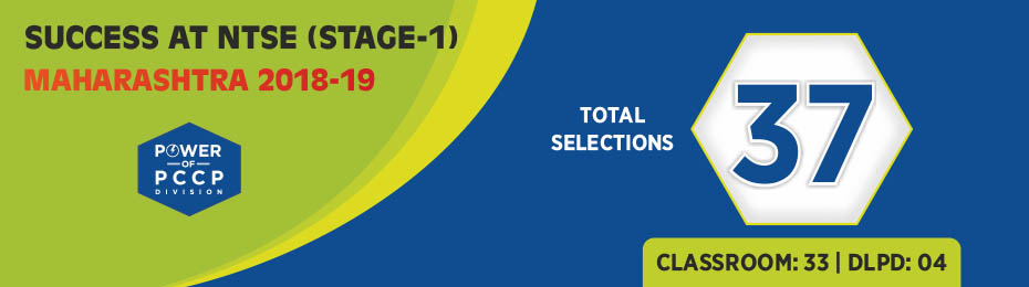 NTSE Stage-1, Result 2018-19 Karnataka