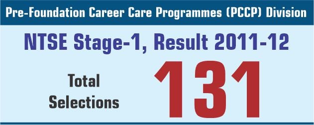 NTSE Stage-1 Result 2011-12