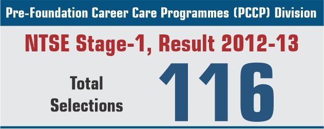 NTSE Stage-1 Result 2012-13