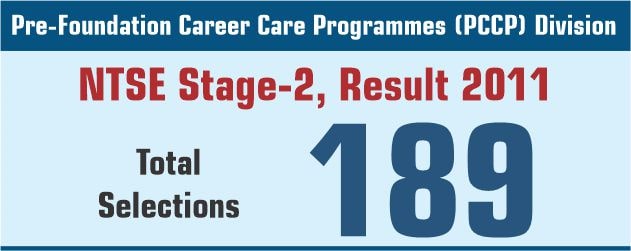 NTSE Stage-2 Result 2011