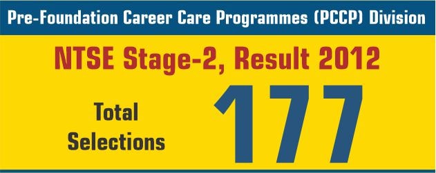 NTSE Stage-2 Result 2012
