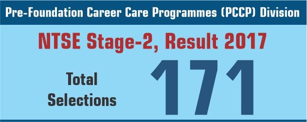 NTSE Stage-2 Result 2017